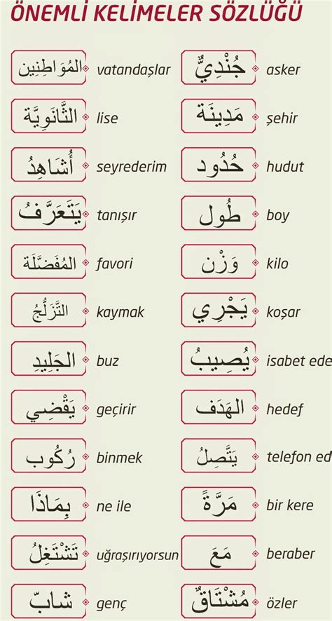latin harfleriyle arapça çeviri